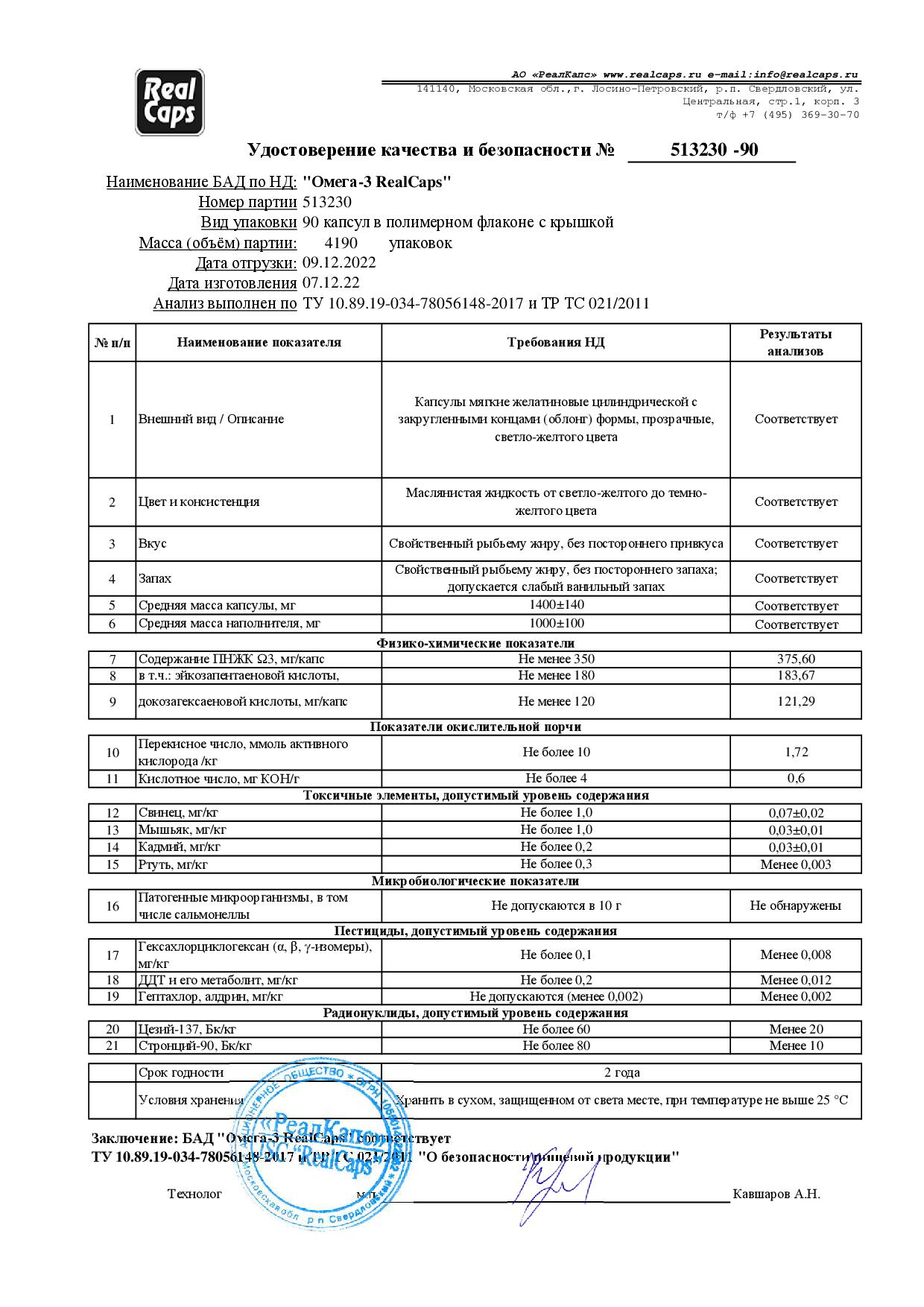 Паспорт №122022